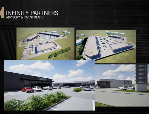 Infinity Partners Secures Financing of a Retail Park
